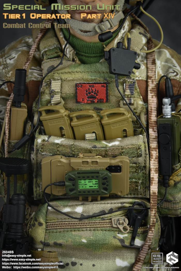 Special Task Unit First Echelon 14th Scout Squad CCT 1/6