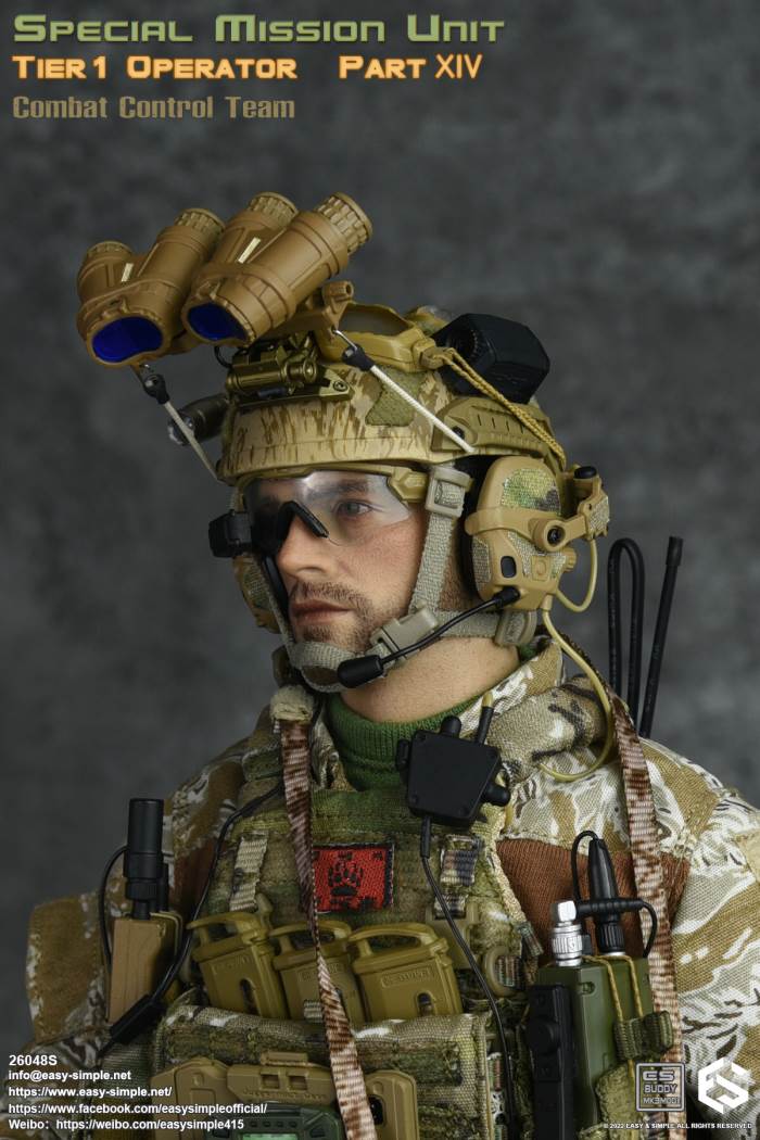Special Task Unit First Echelon 14th Scout Squad CCT 1/6