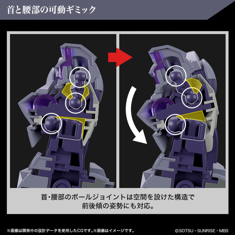 HG 1/144 HEINDEREE STURM