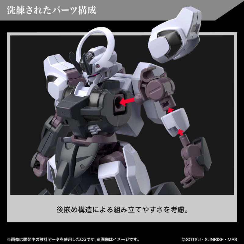 HG 1/144 GUNDAM SCHWARZETTE