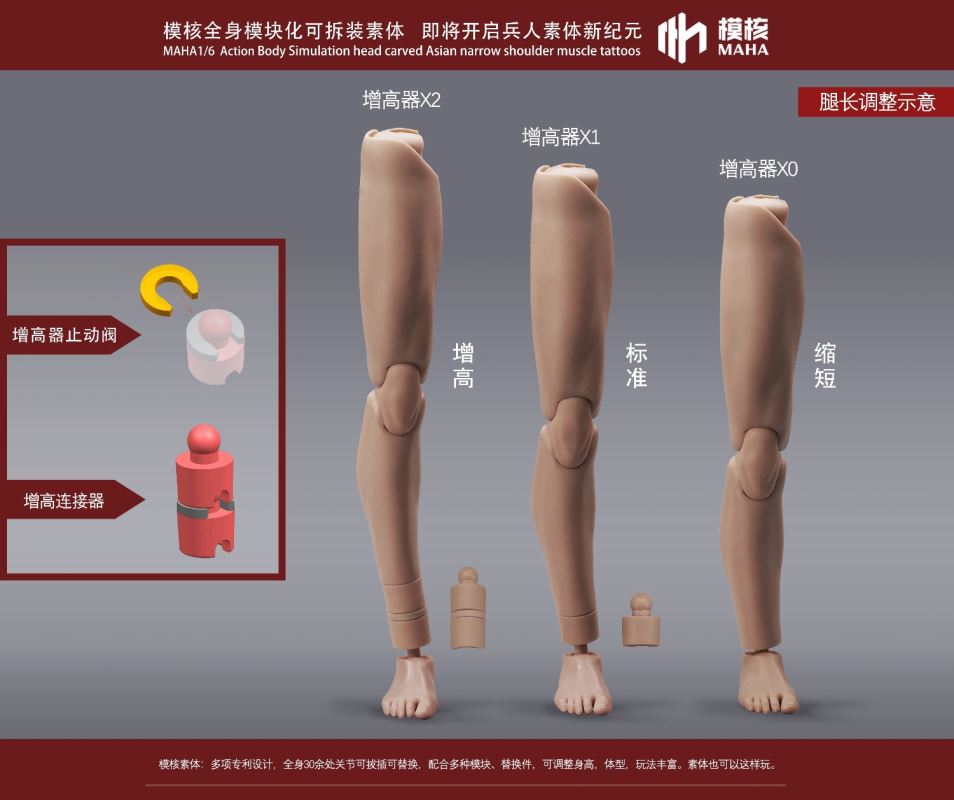 Modular male body and one-piece arm accessory package 1/6