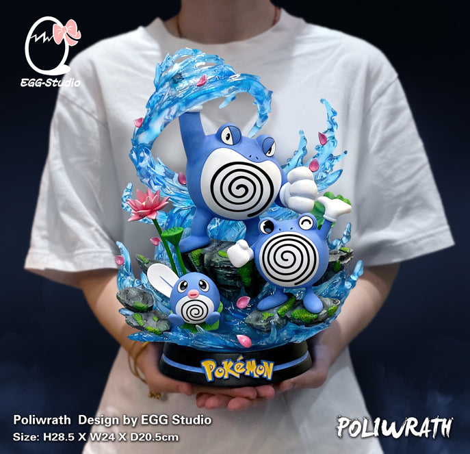 Evolution of Poliwrath - Pokemon