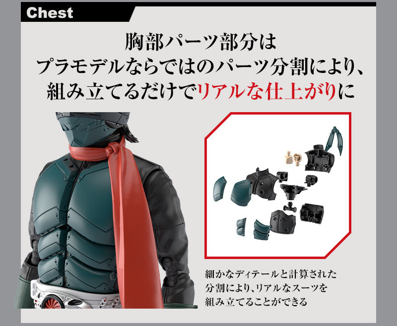 Figure-rise Standard Shin Kamen Rider