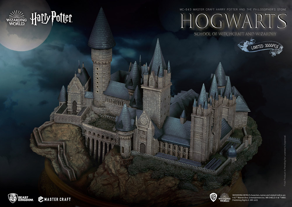 Hogwarts School of Witchcraft and Wizardry