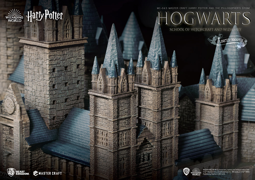 Hogwarts School of Witchcraft and Wizardry