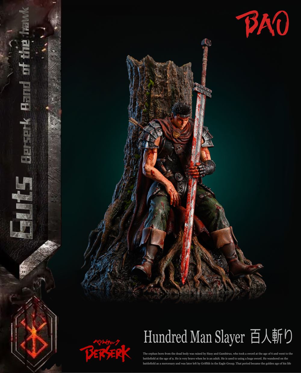 Guts - Berserk 1/6