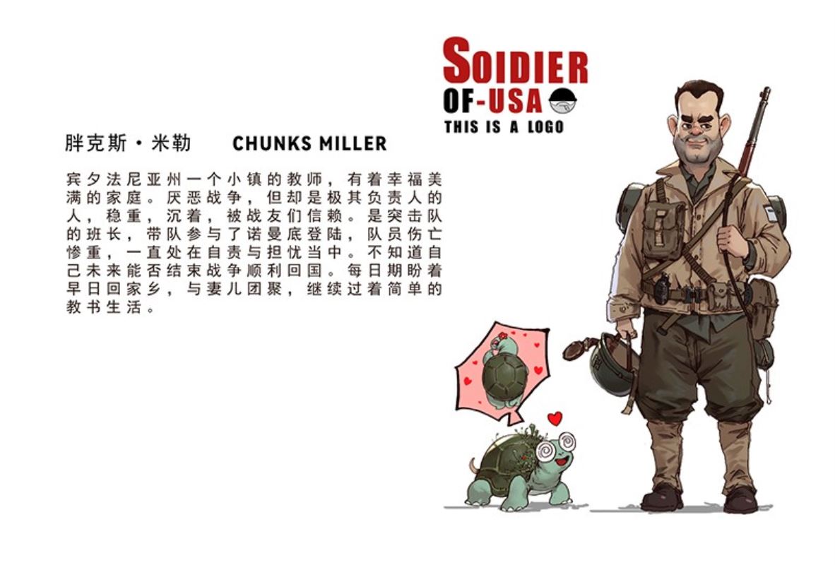 US military 1/12