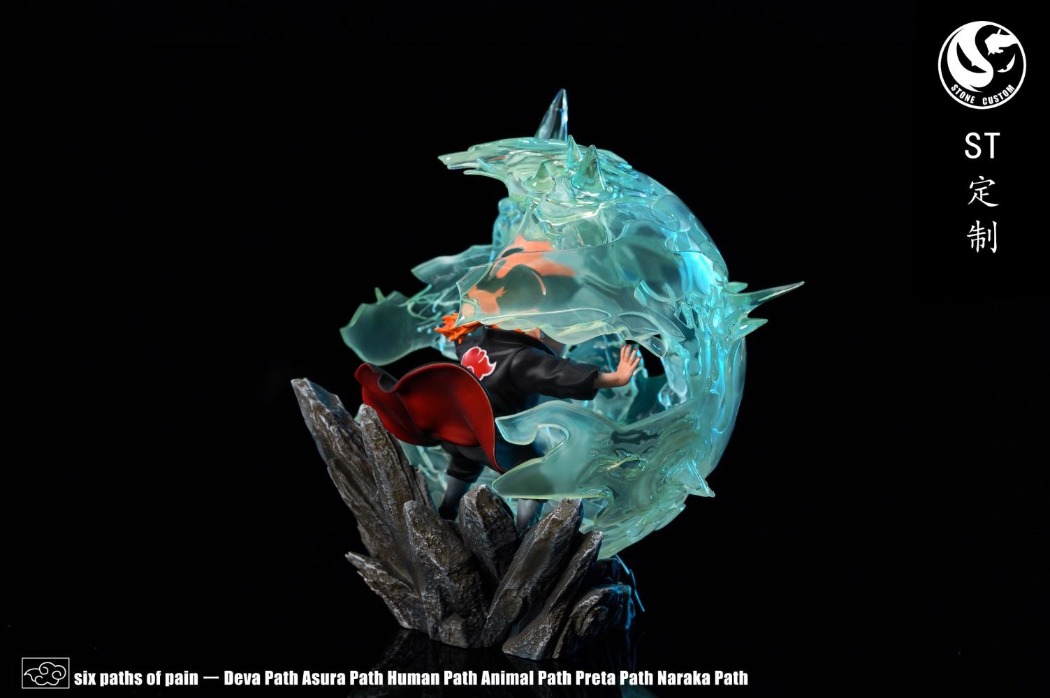 Six Path of Pain Deva Path and Preta Path - Naruto