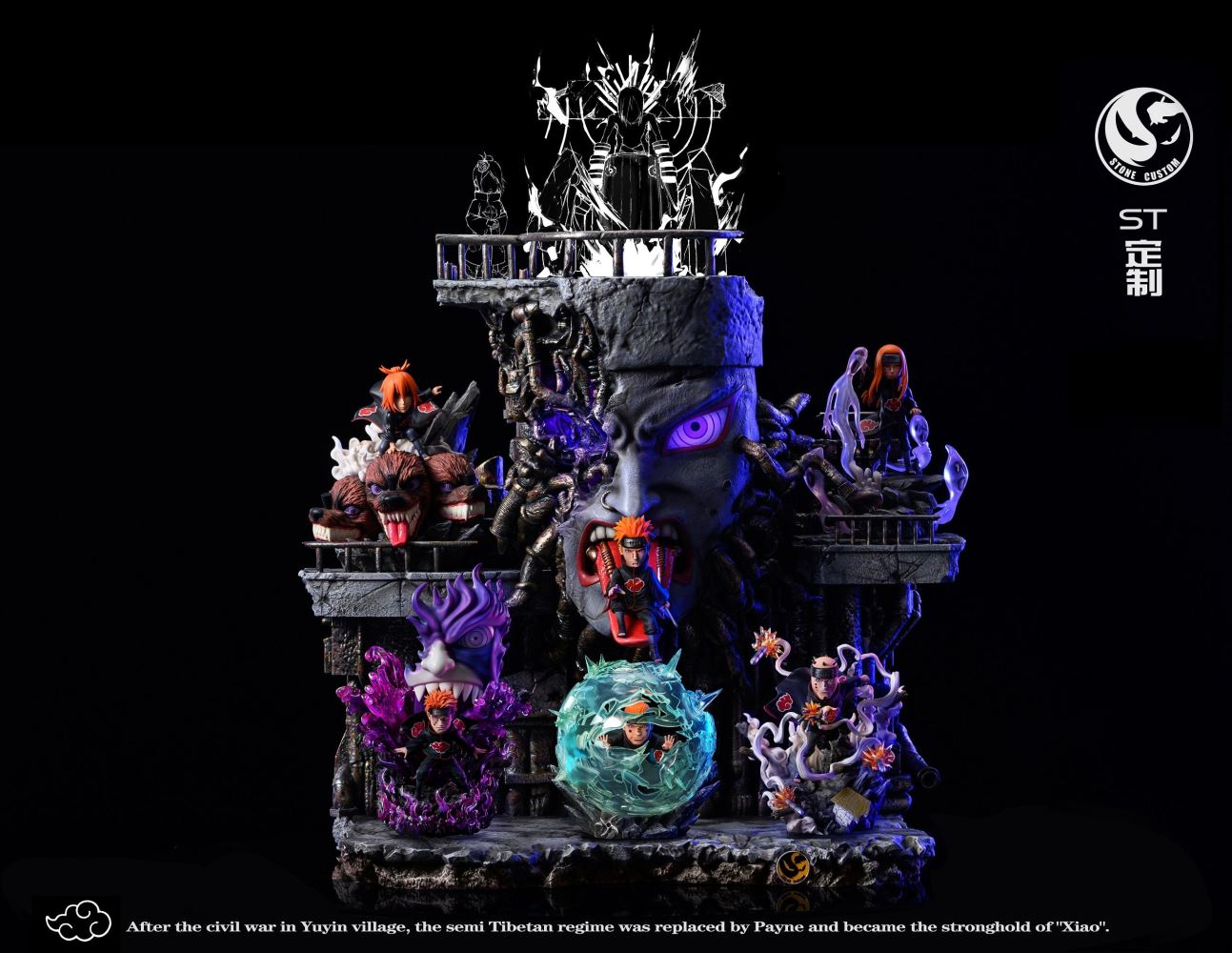 Six Path of Pain Deva Path and Preta Path - Naruto