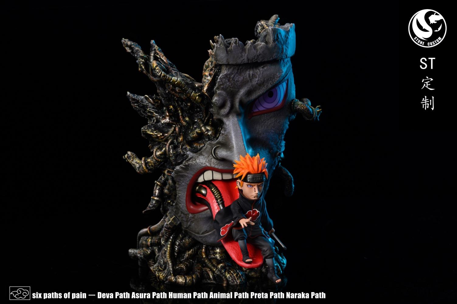 Six Path of Pain Deva Path and Preta Path - Naruto