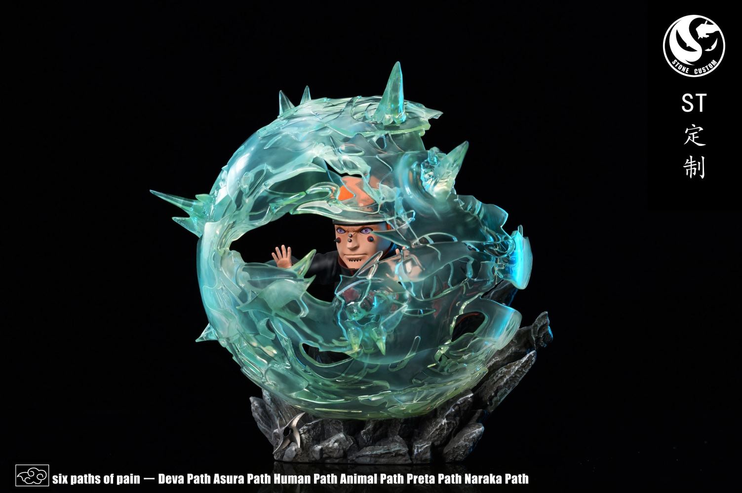 Six Path of Pain Deva Path and Preta Path - Naruto