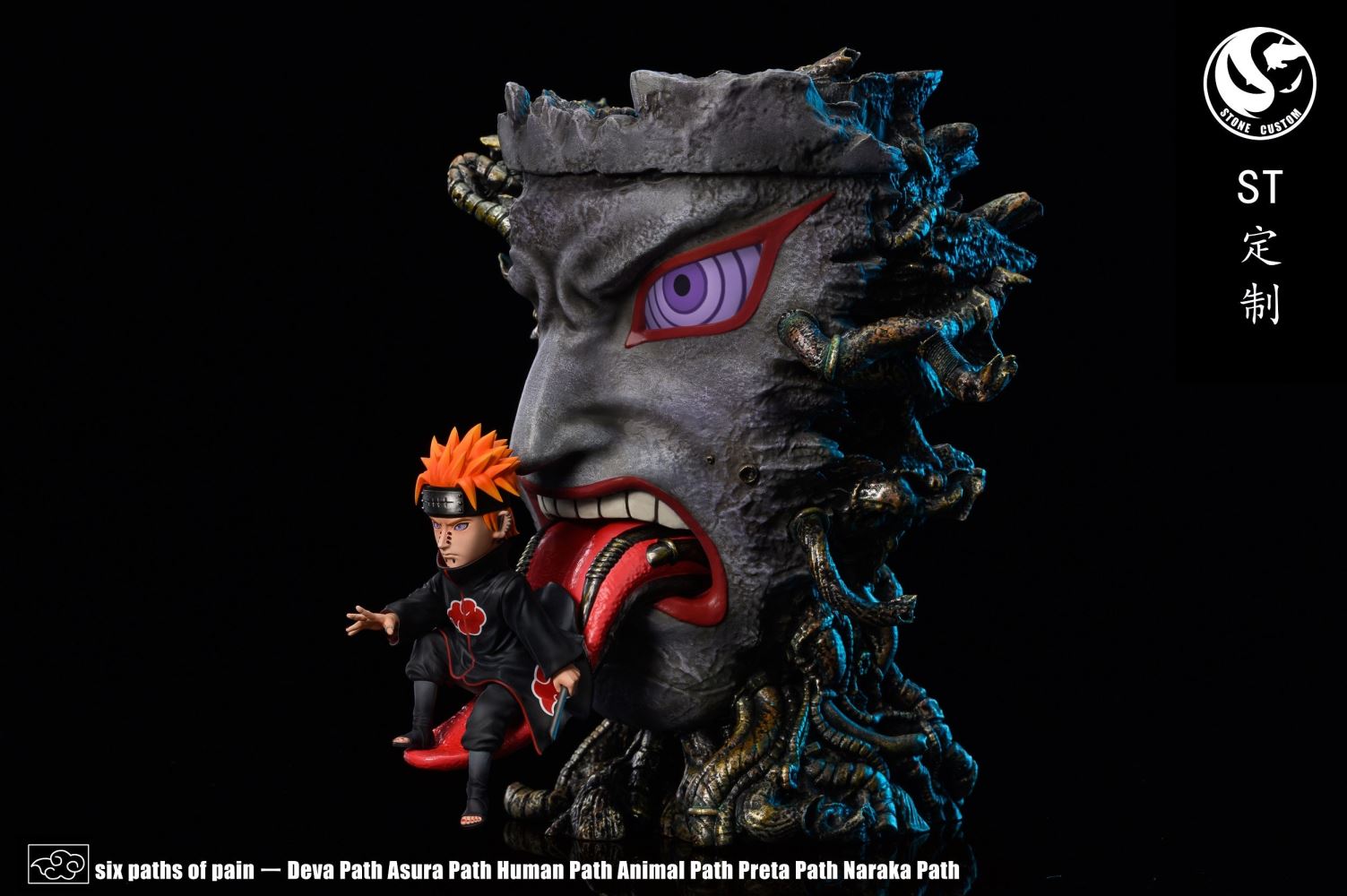 Six Path of Pain Deva Path and Preta Path - Naruto