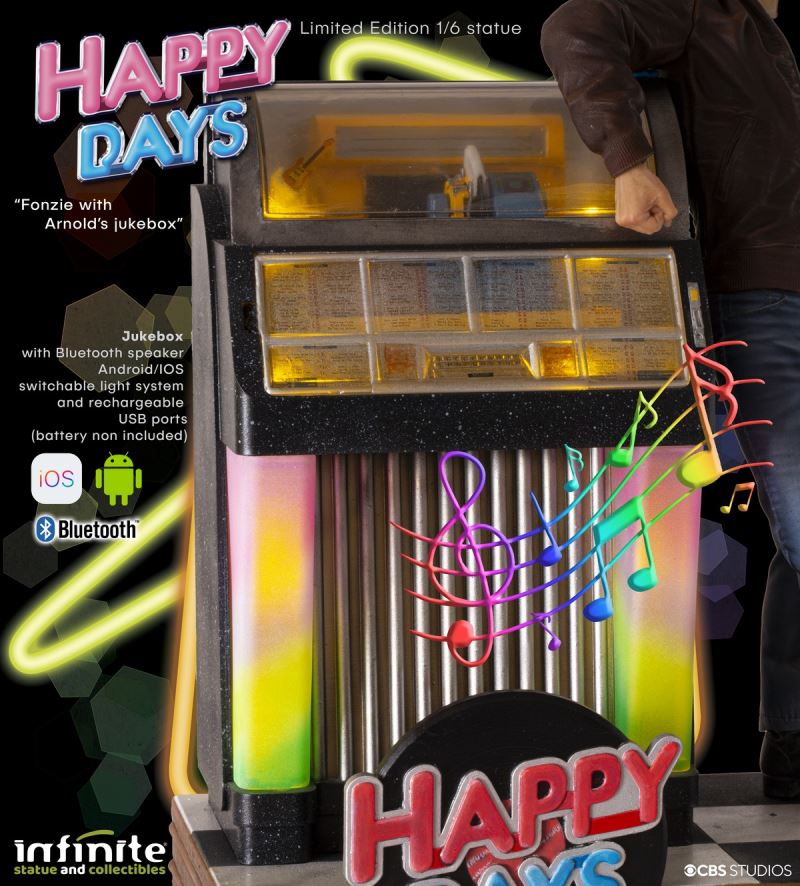 Fonzie Happy Days 1/6