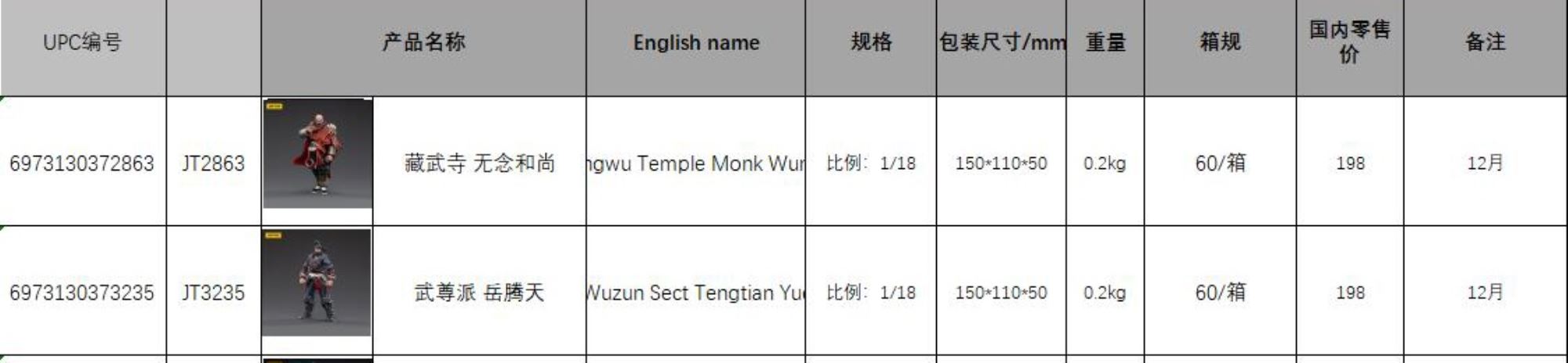 Dark Source-Jianghu Cangwu Temple Monk Wunian