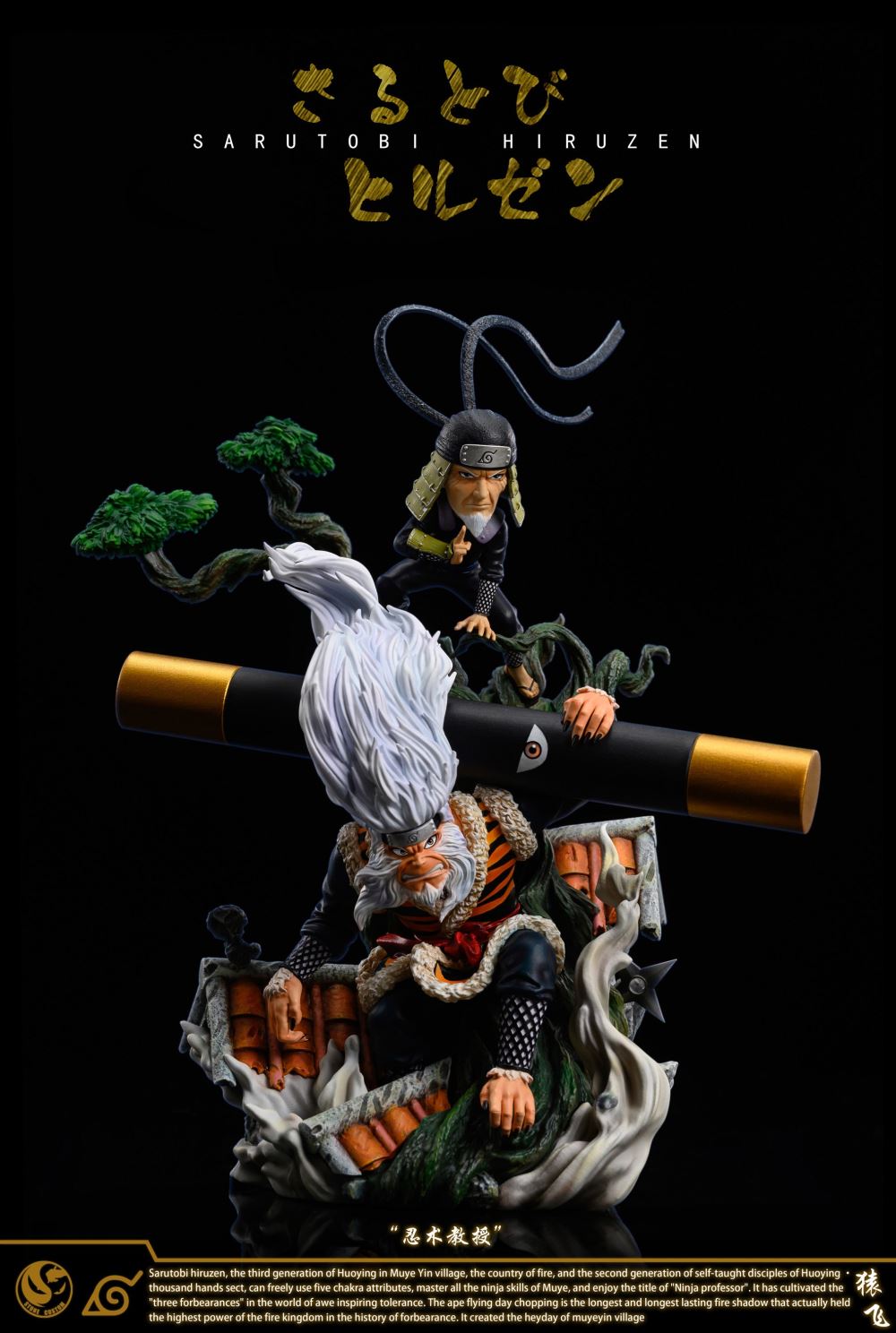 Hiruzen Sarutobi - Naruto