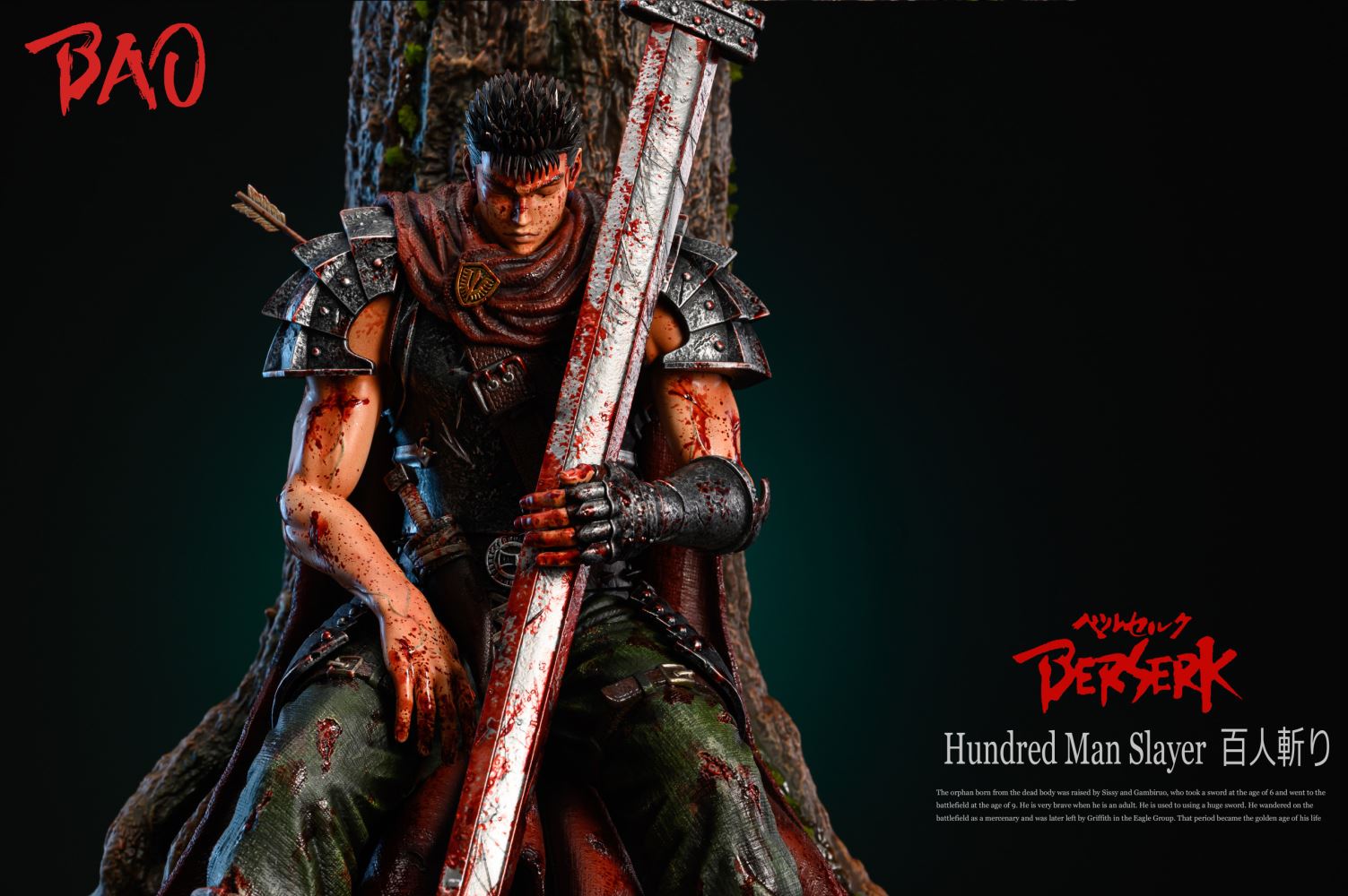Guts - Berserk 1/6