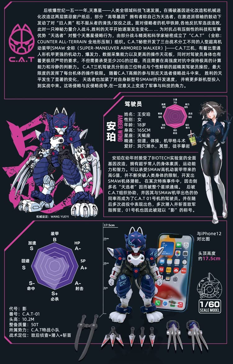 Ultra-high mobility armor CAT 01 - Shadow 1/6