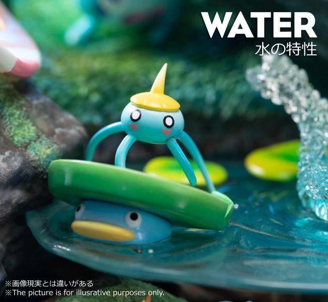 Water Life Pokemon