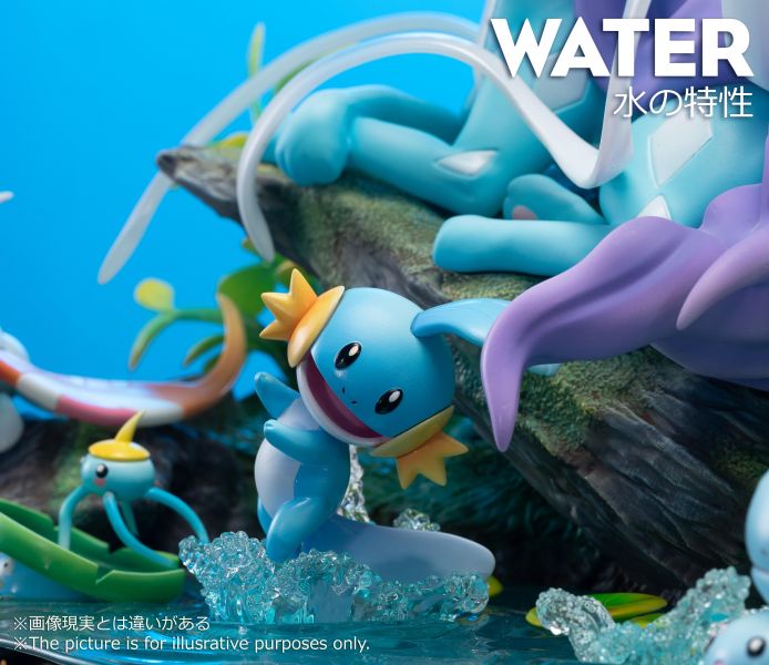 Water Life Pokemon