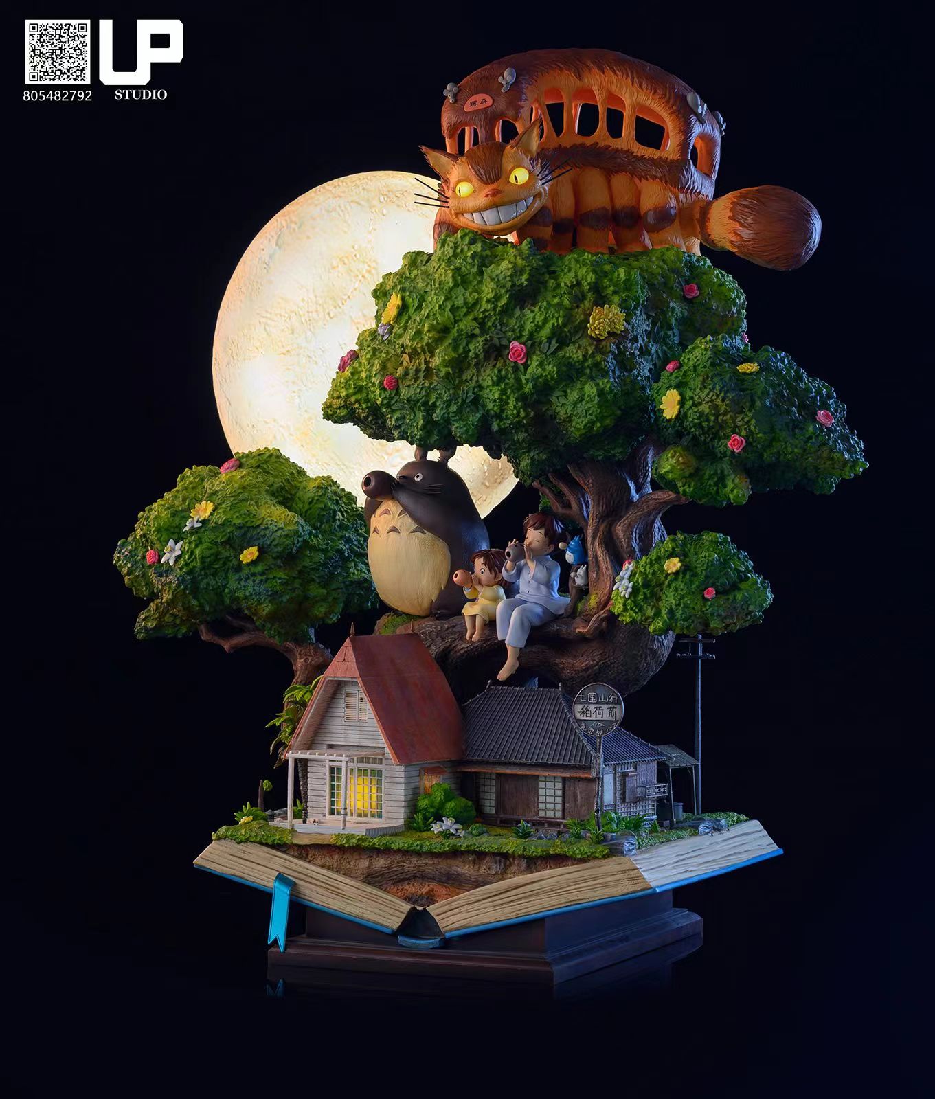 Hayao Miyazaki My Neighbor Totoro