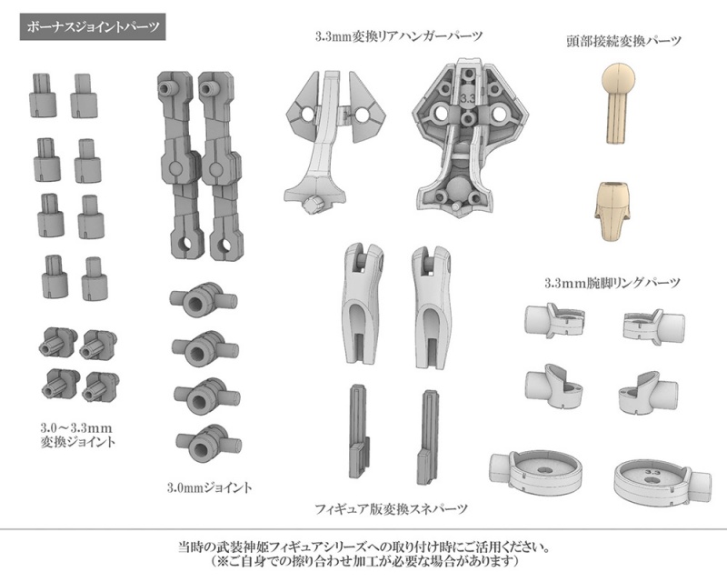 Megami Device Collaboration Busou Shinki Type Angel Arnval 1/1