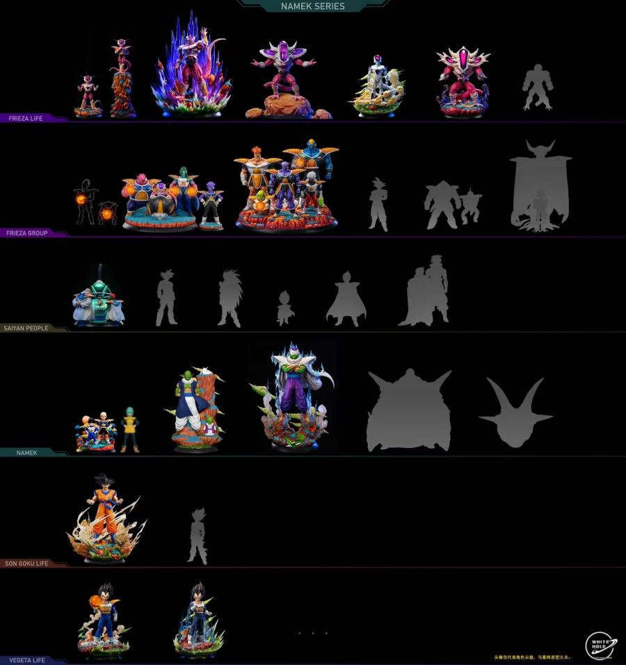 GINYUN TEAM - Dragon Ball 1/6