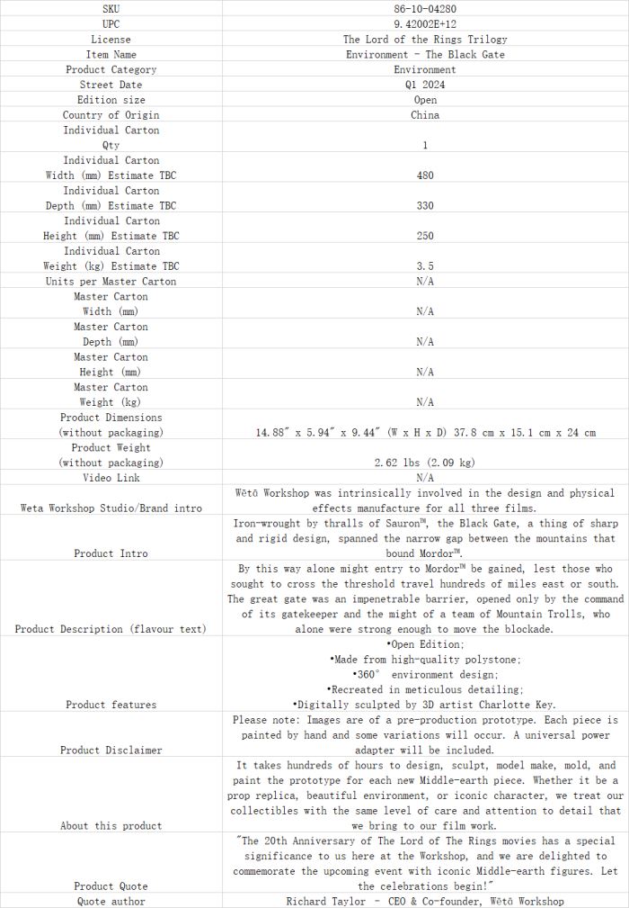Lord of the Rings - Treebeard Miniature Statue
