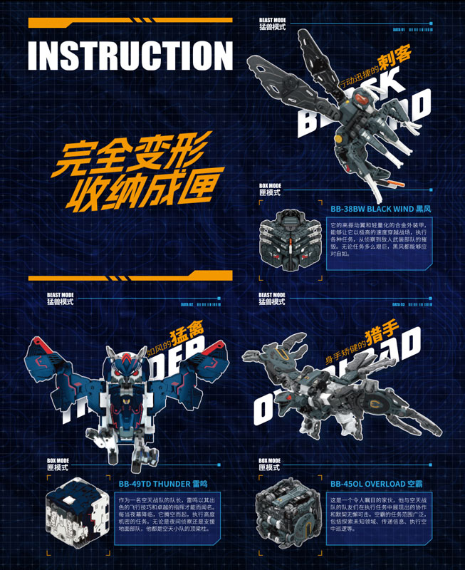 BEASTBOX AIR FORCE SET