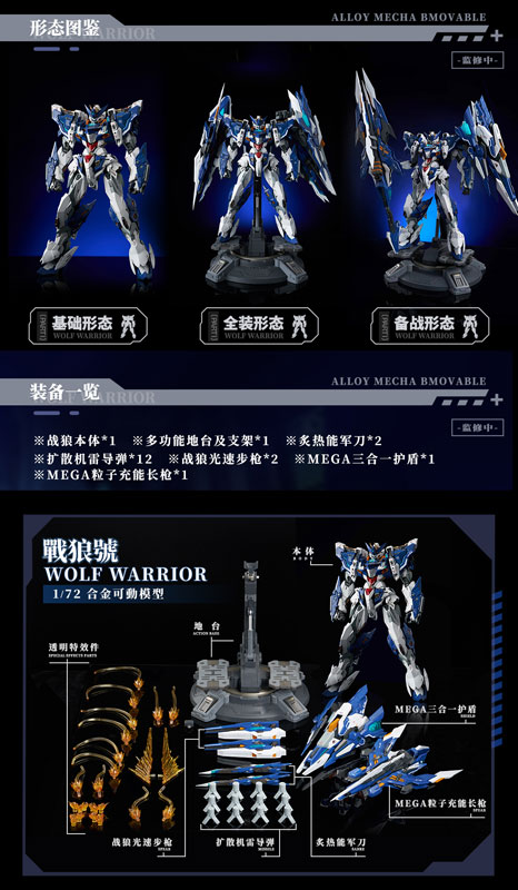 Crystal Envoy Unit 2 Mecha Wolf Warrior Mega Mode 1/72