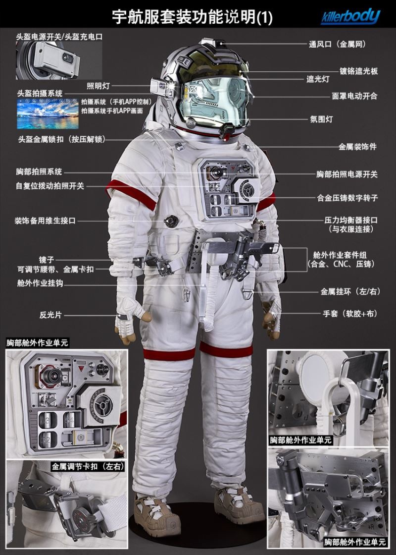 The Wandering Earth Wearable High-end Collectible Space Suit