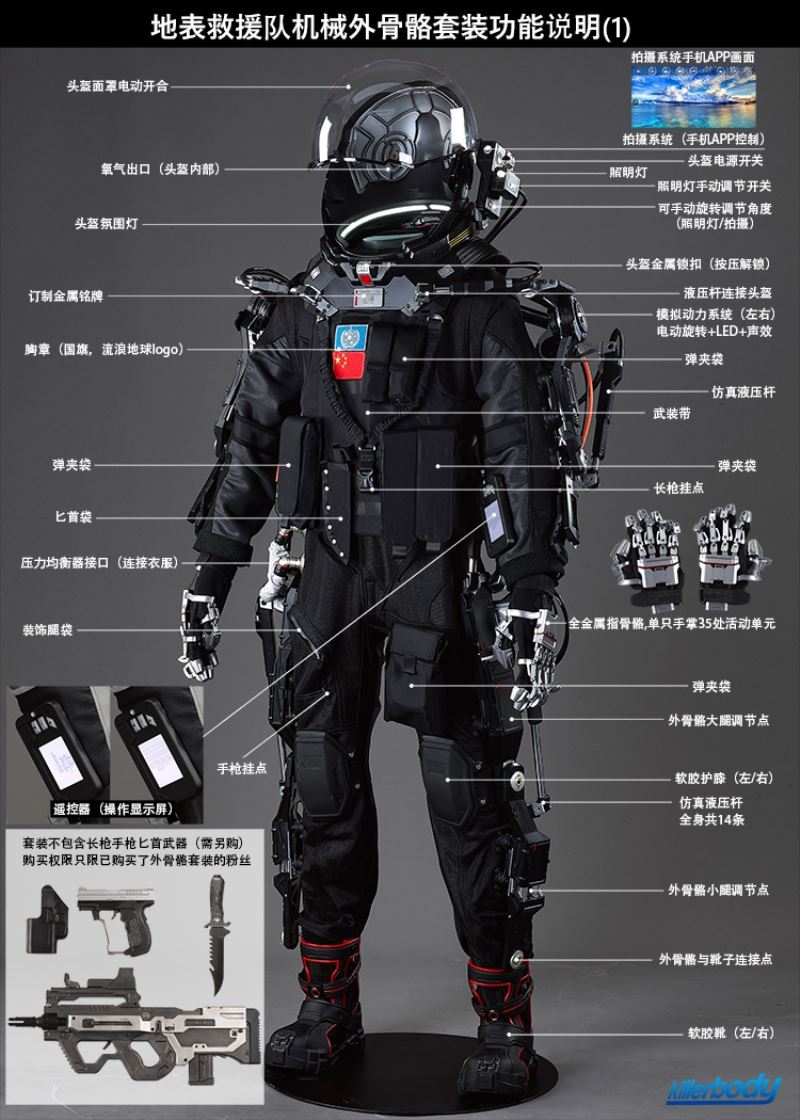 The Wandering Earth Wearable High-end Collectible Space Suit