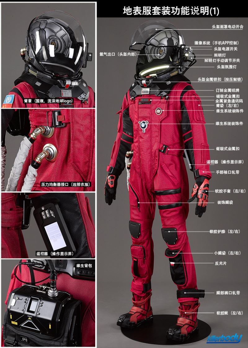 The Wandering Earth Wearable High-end Collectible Space Suit
