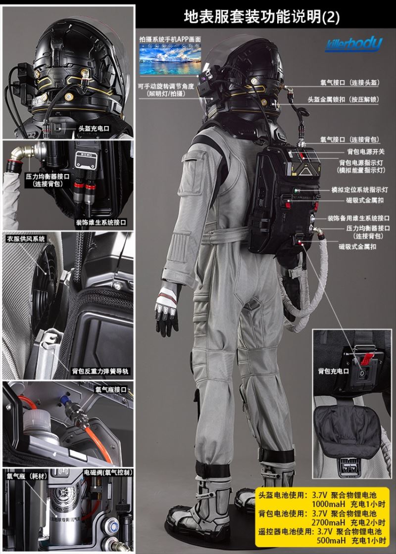 The Wandering Earth Wearable High-end Collectible Space Suit
