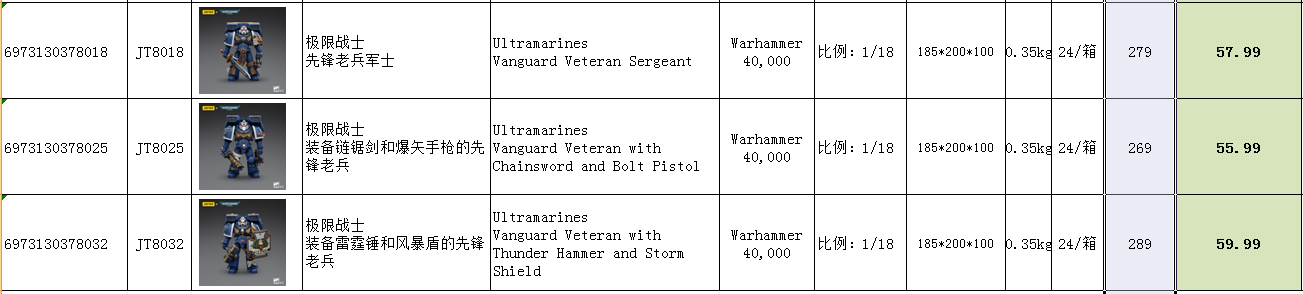 Warhammer 40000-Ultimate Warrior Vanguard Veteran Sergeant & Heavy Weapon Configuration Vanguard Veteran 1/18