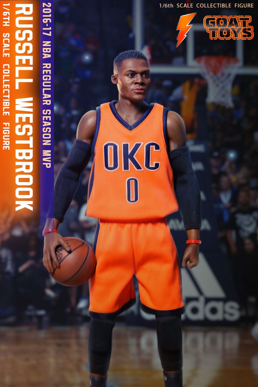 Russell Westbrook - NBA