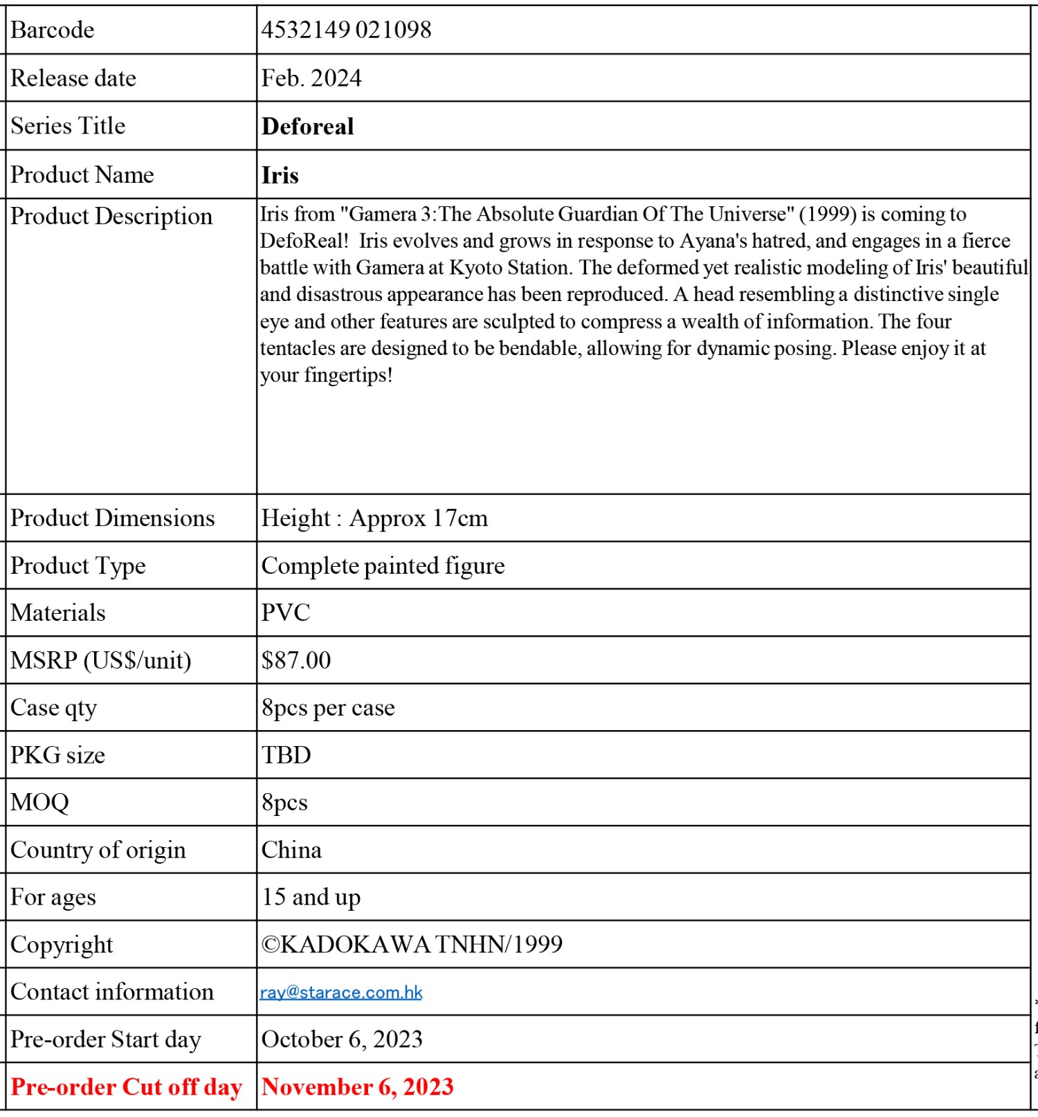 DEFOREAL Gamera 3 - The Evil God Awakens - Iris Q