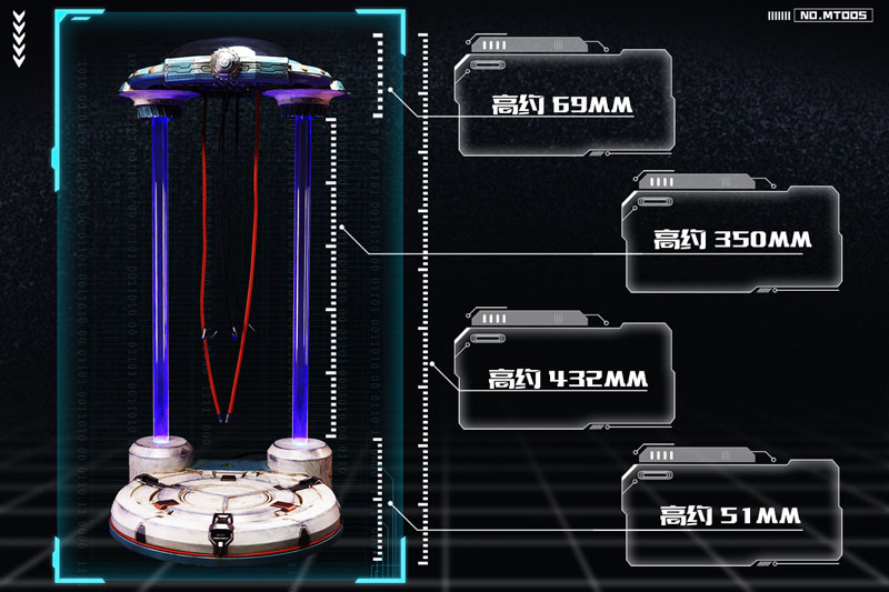 Matrix Fertility Machine Maternal Battle Angel 1/6