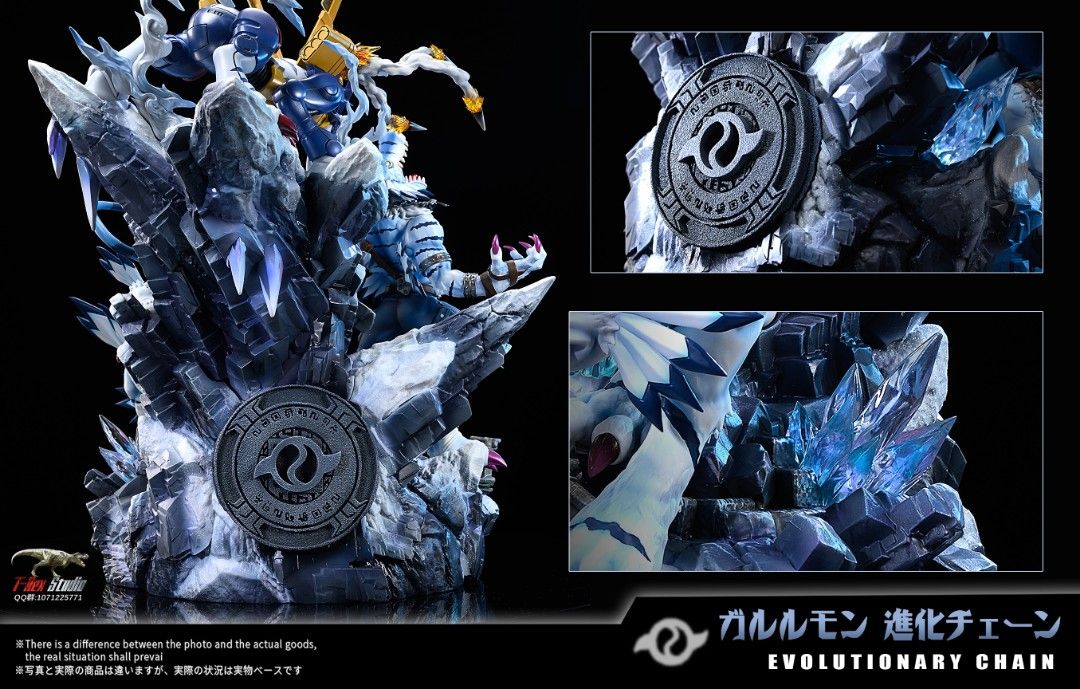 Garurumon Evolution Chain - Digimon