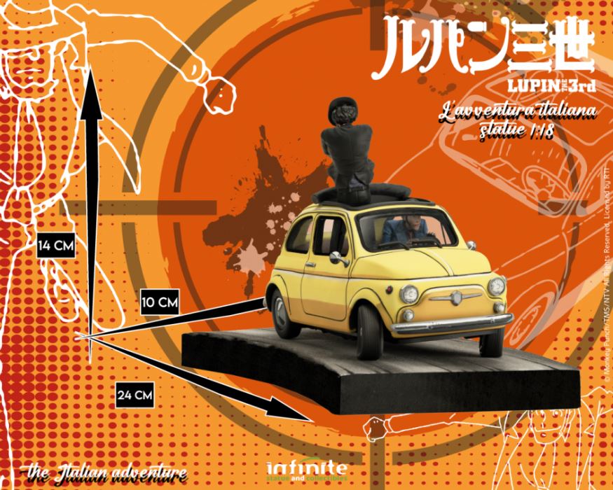 Lupine and Jigen - Lupine III