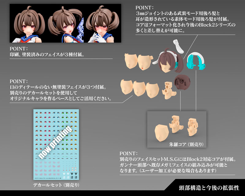 Megami Device BUSTER DOLL GUNNER