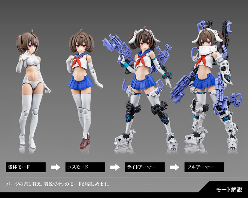Megami Device BUSTER DOLL GUNNER