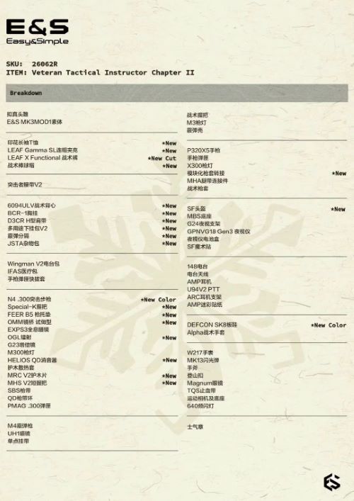 Senior Tactical Instructor 1/6