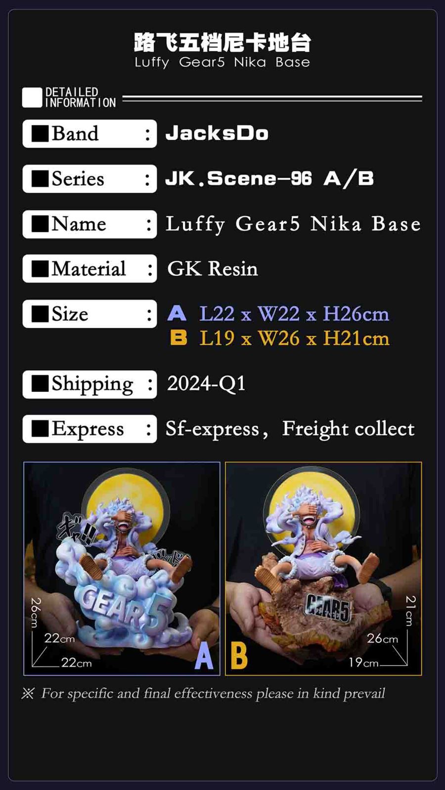 Luffy Gear5 Nika Base