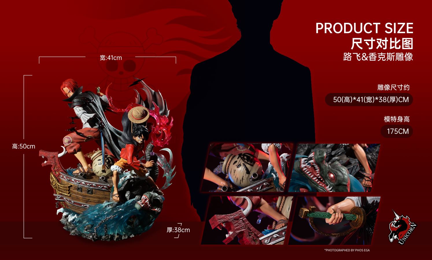 Luffy & Shanks - One Piece