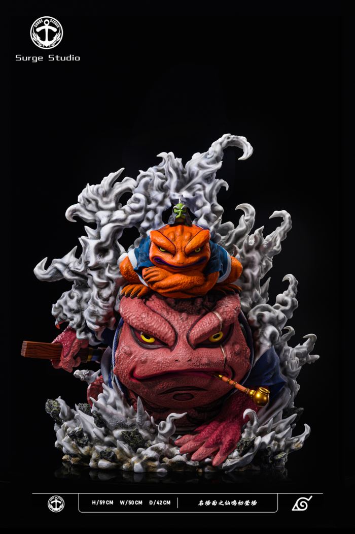 Naruto Sage mode
