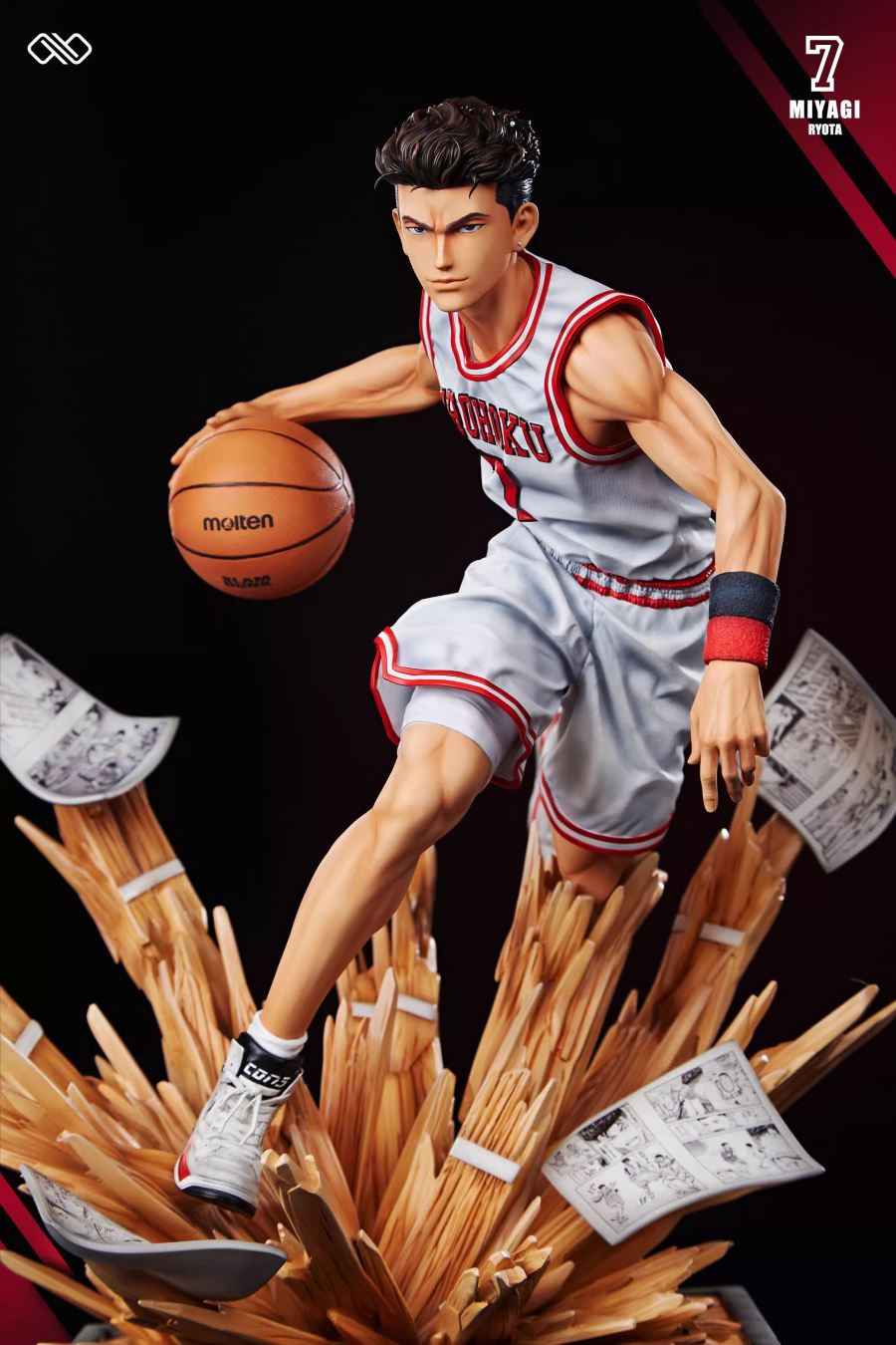 Miyagi Ryota - Slam Dunk