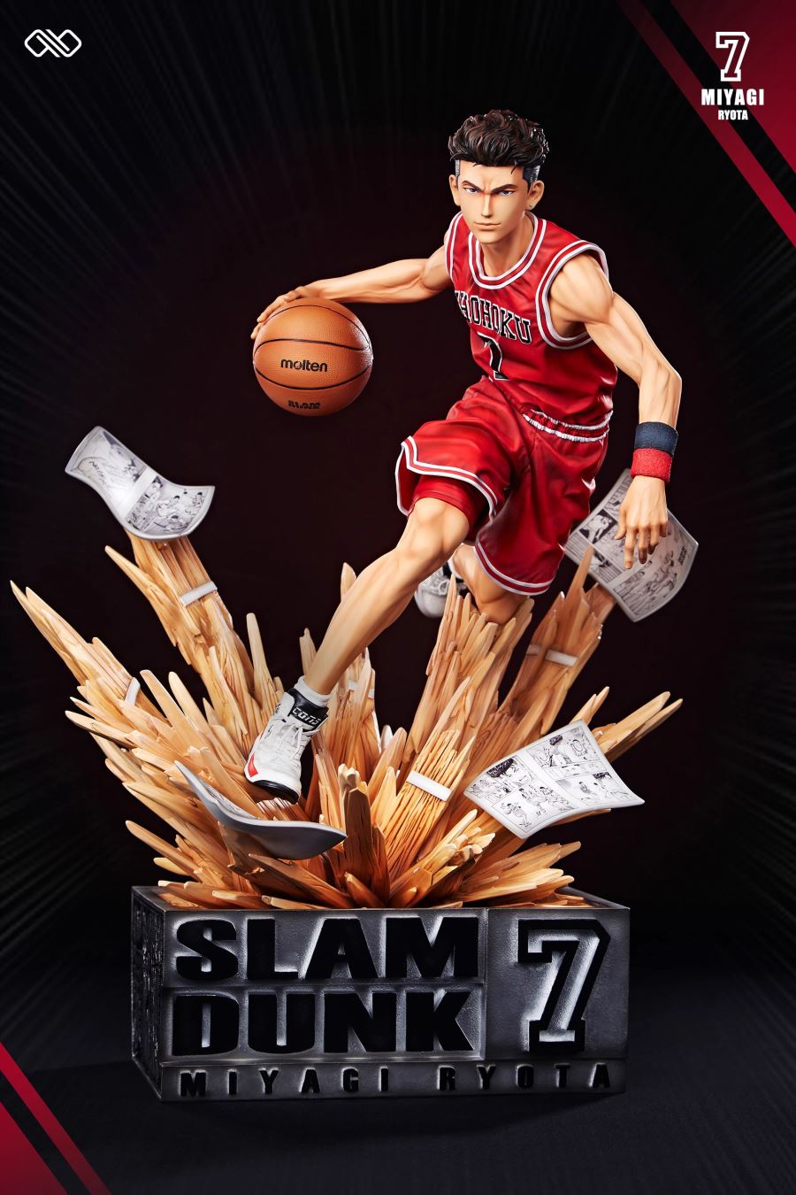 Miyagi Ryota - Slam Dunk