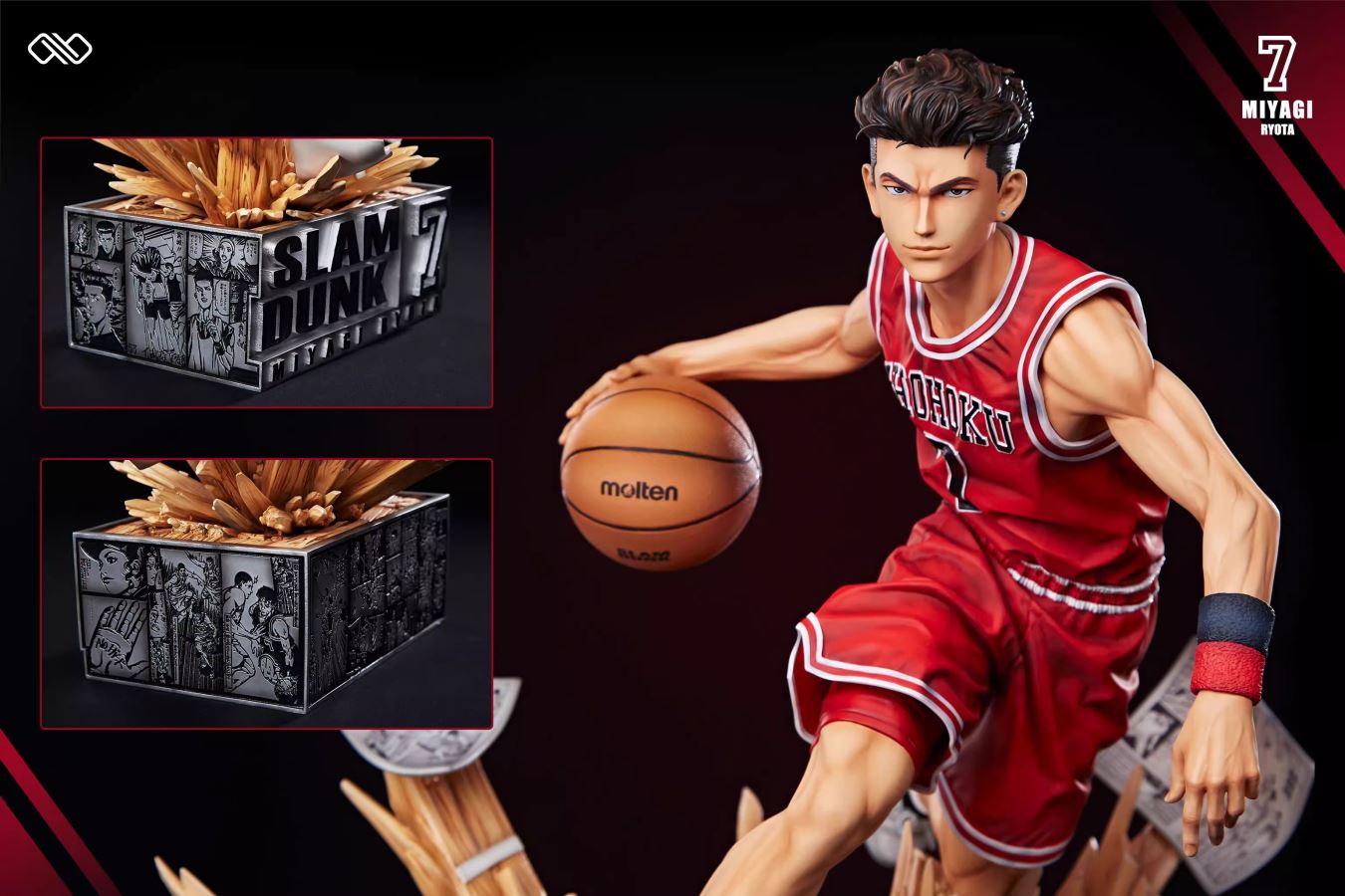 Miyagi Ryota - Slam Dunk