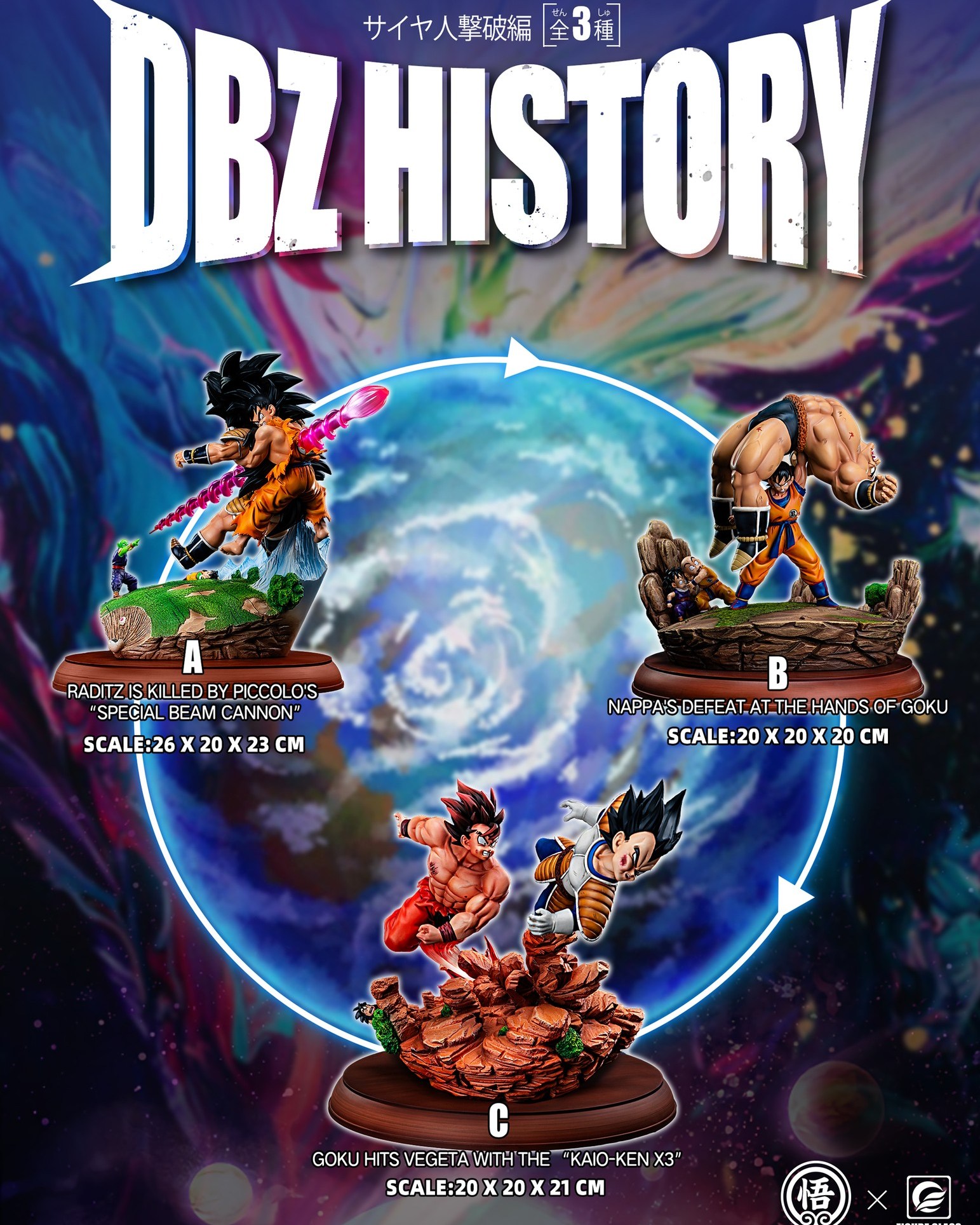 Dragon Ball Z History series