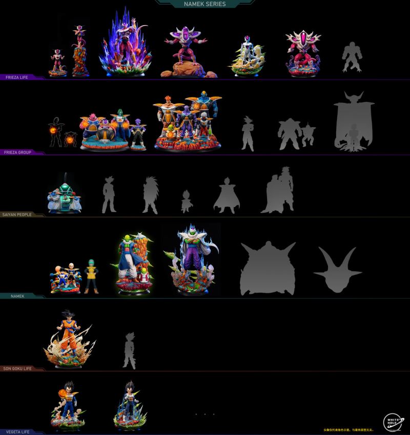 Nail & Dande - Dragon Ball 1/6